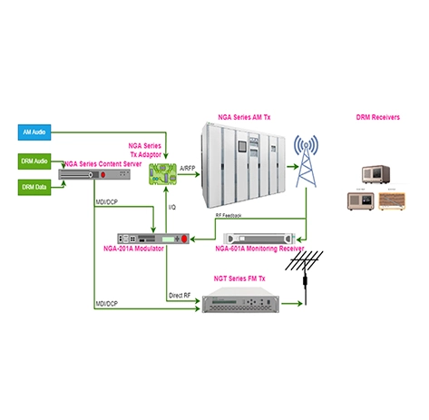 AIRBEST provides the vacuum suction cup for glass handling