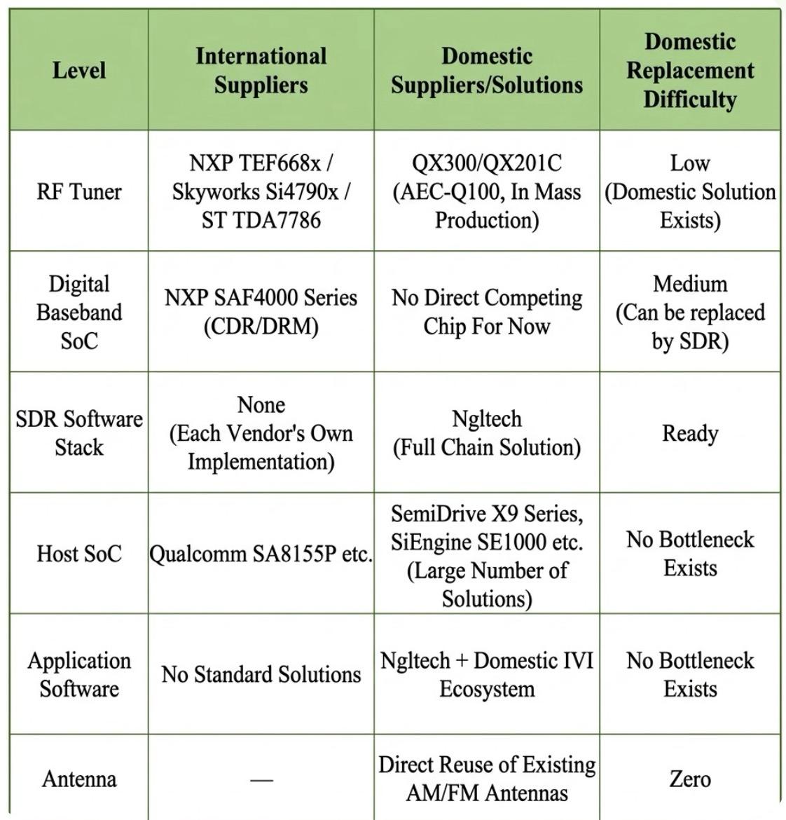panoramic-summary-a-supply-chain-map.jpg